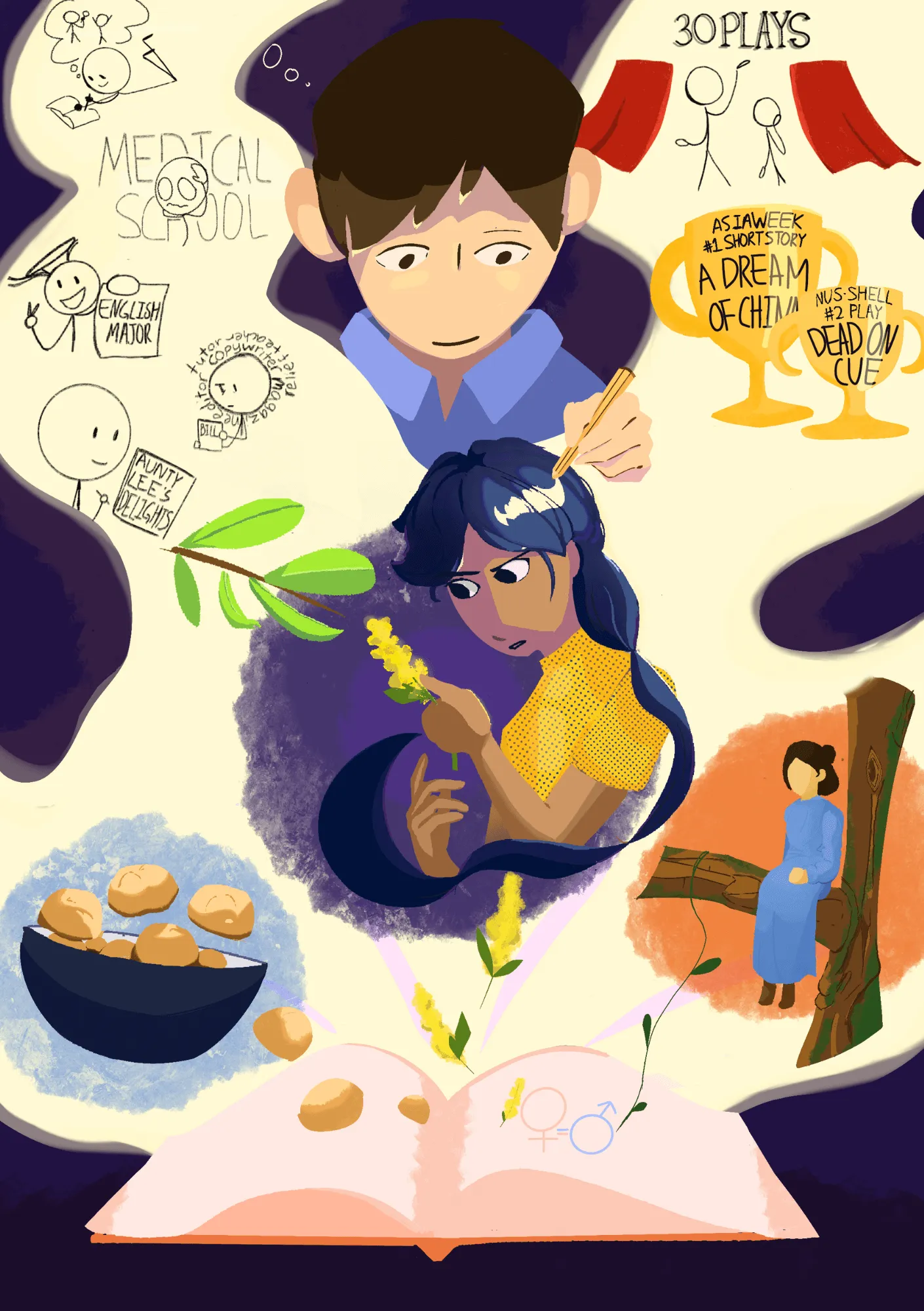 2023 Honourable Mention, Secondary Category: 'Ovidia Yu – Author and Playwright' by Sophia Adriana Tng Bte Rohaizad