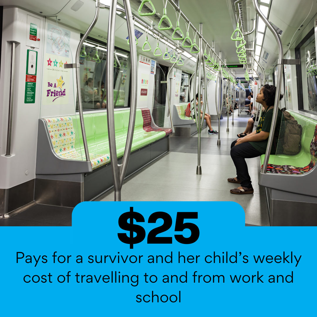 $25 Pays for a survivor and her child’s weekly cost of travelling to and from work and school
